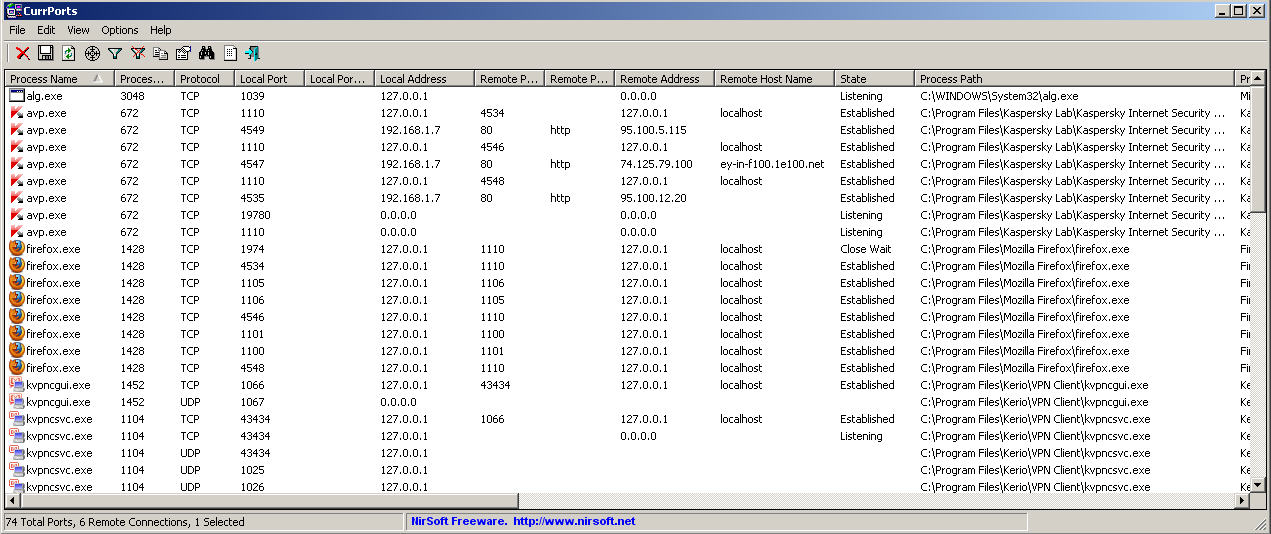 CurrPorts main window